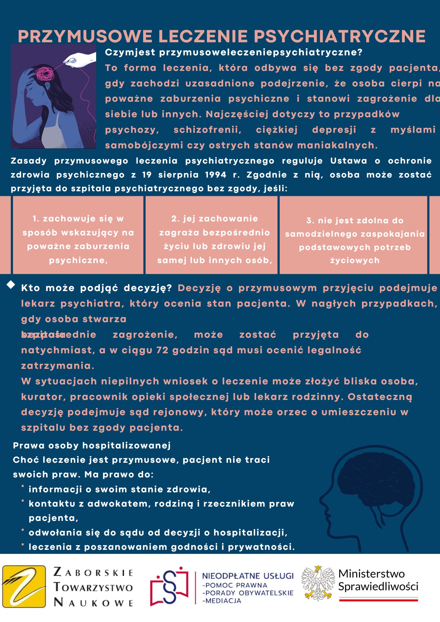 Przymusowe leczenie psychiatryczne.pdf