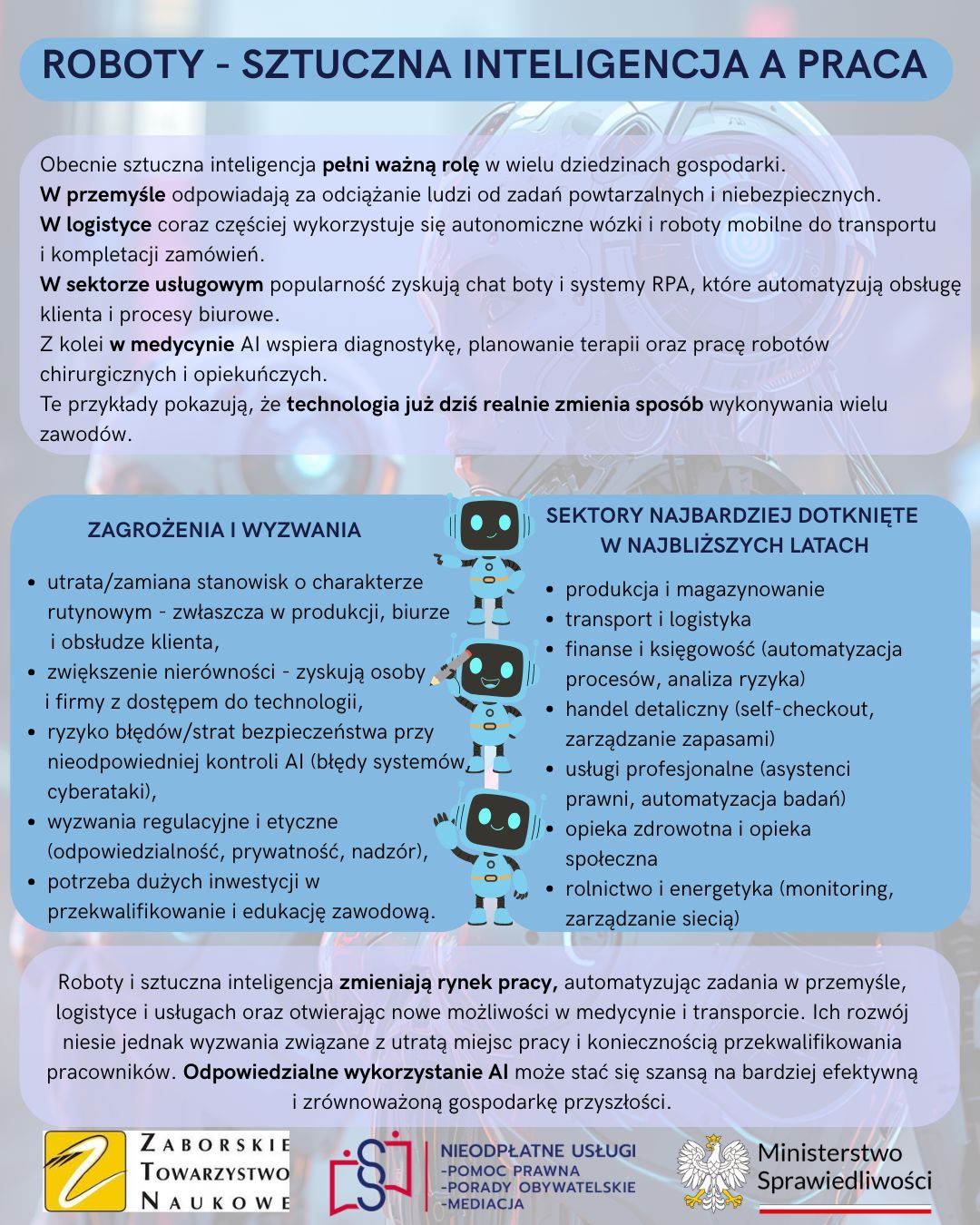 ROBOTY sztuczna inteligencja a praca