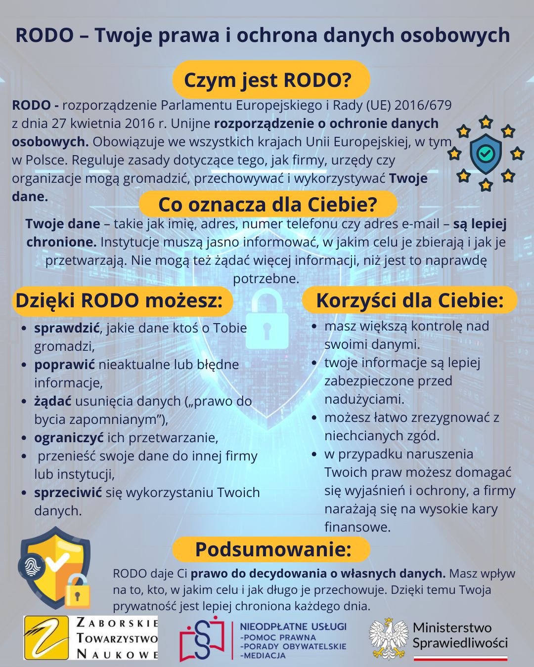 RODO 1